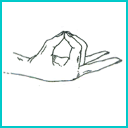 Yoga Hand Position 1